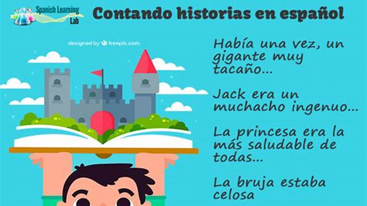 Narración De Historias, Coloring Spain