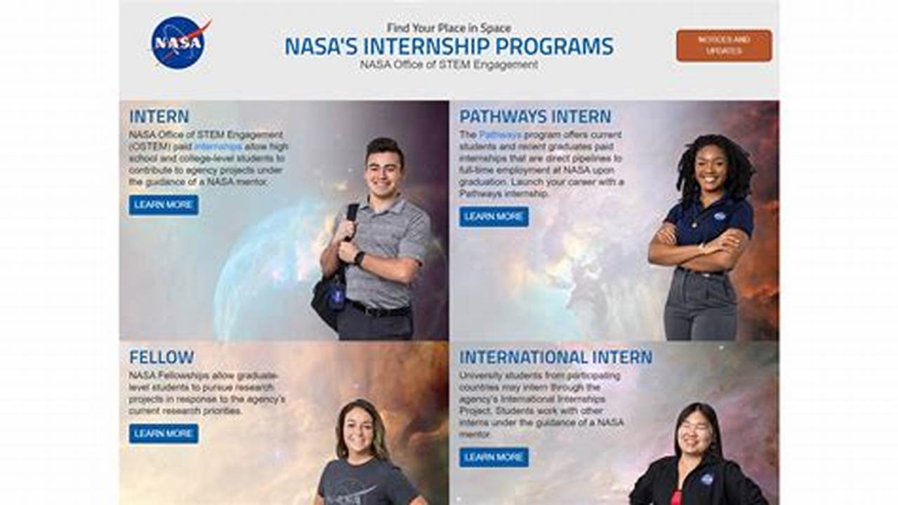 Nasa’s Internship Programs Provide Training, Mentoring, And Career Development Opportunities While Working With The Best Science,., 2024