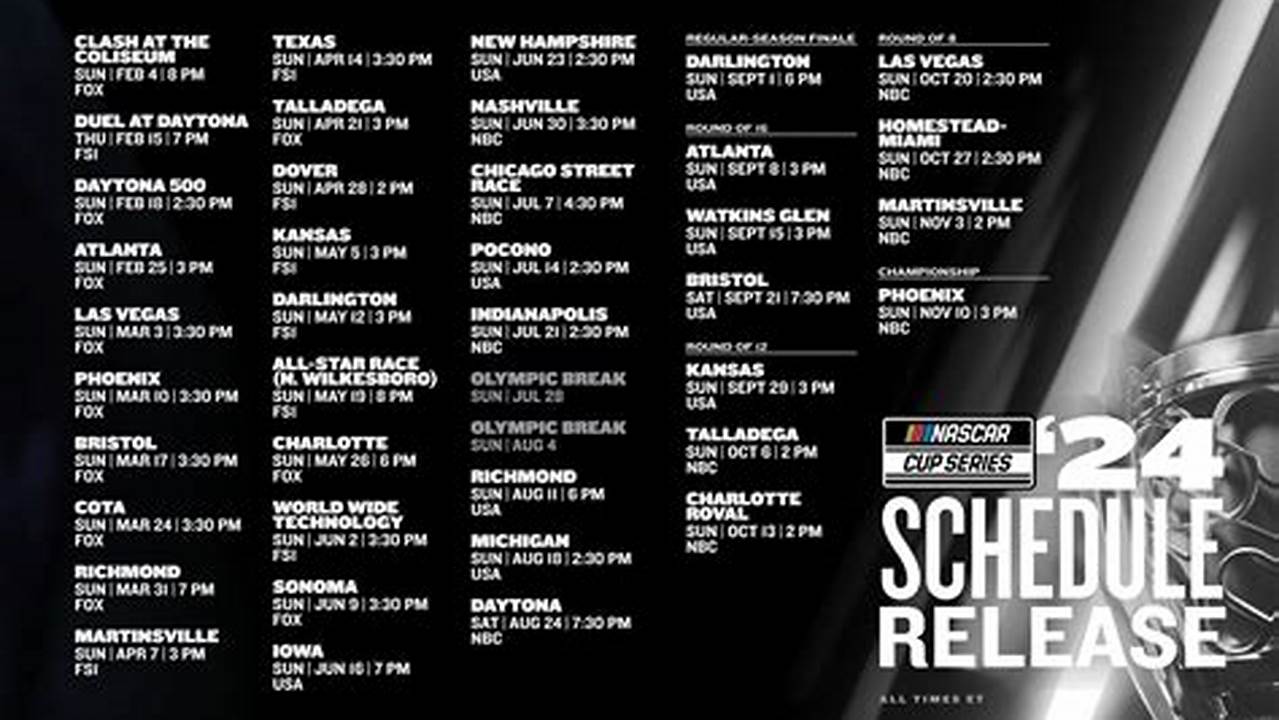 Nascar Daytona Tv Schedule 2024