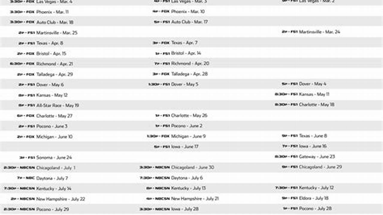 Nascar Schedule 2024 Printable