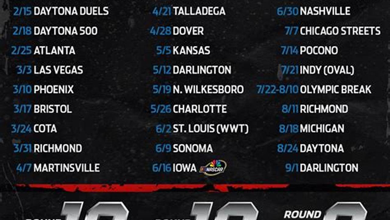 Nascar Schedule This Weekend 2024 Playoffs