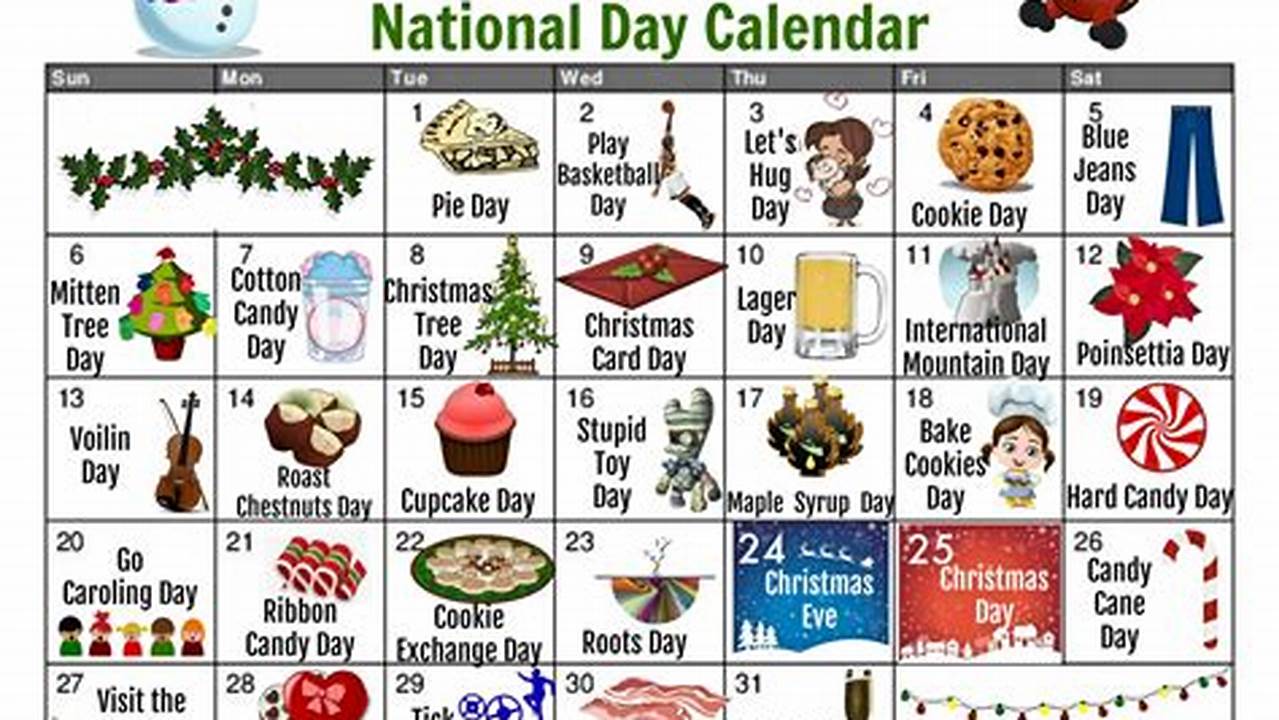 National Days In December 2024