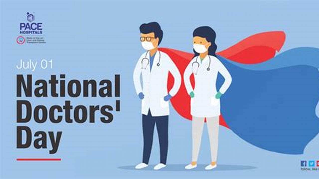 National Doctors Day 2024 India Events