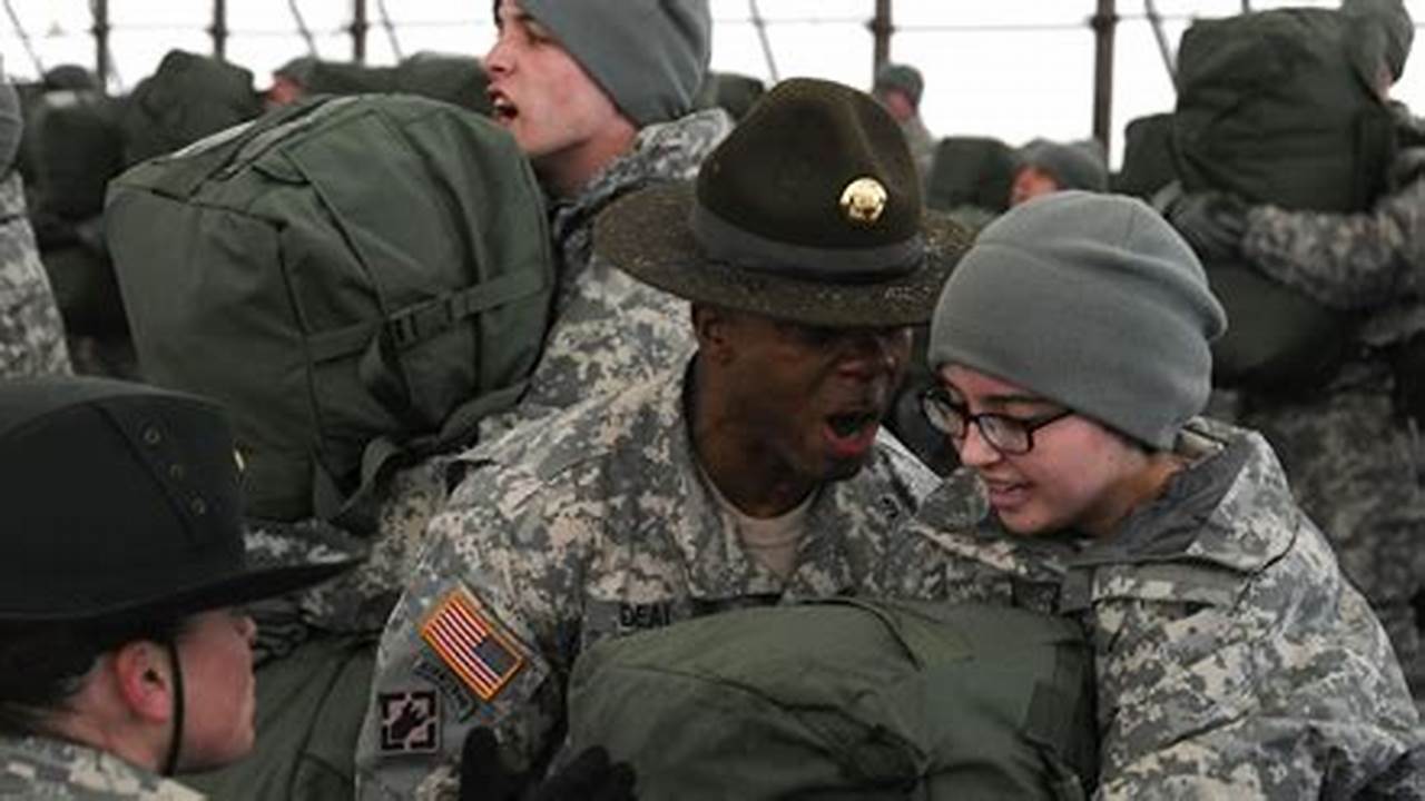 National Guard Basic Training Dates 2024