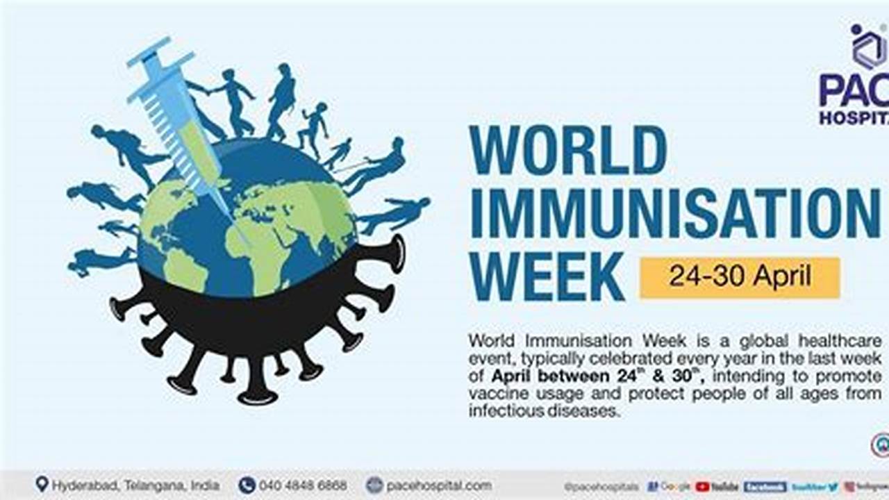 National Immunization Awareness Week 2024