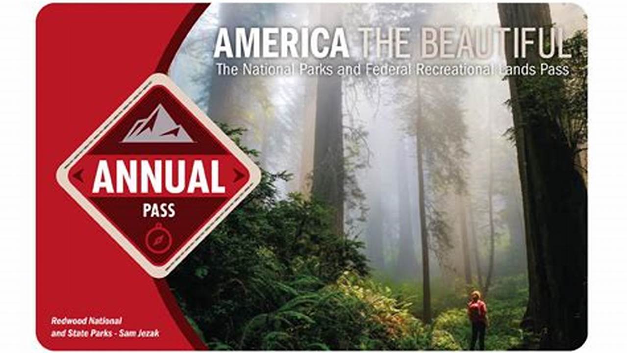 National Park Passes 2024