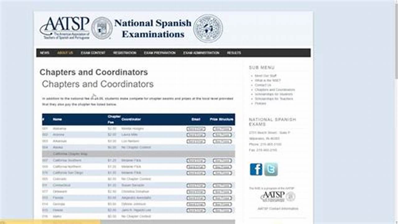 National Spanish Exam 2024