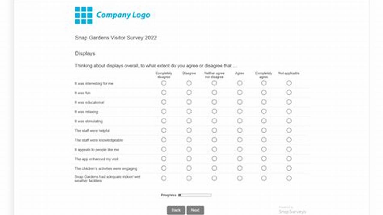 National Visitor Survey 2024