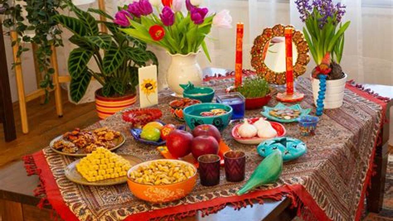 Navroz, Celebrated On March 20, 2024, Marks The Persian New Year, Symbolizing Renewal And Cultural Heritage., 2024
