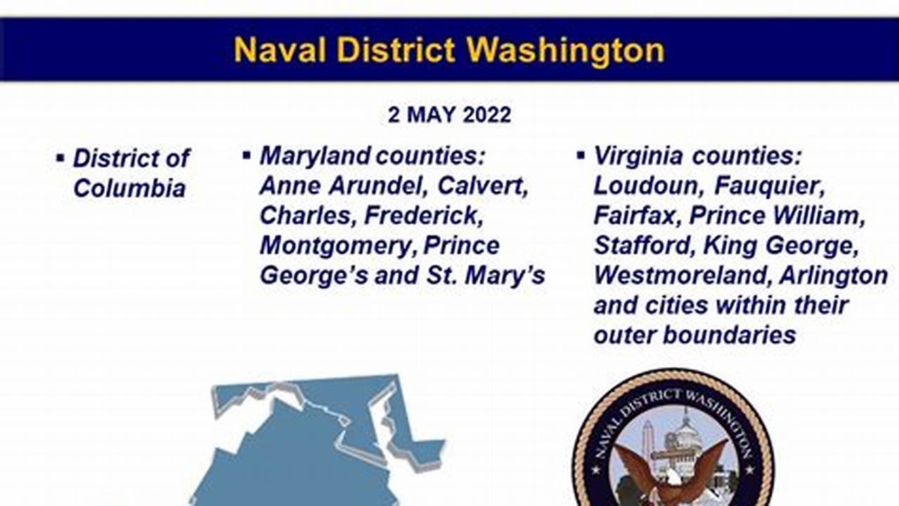 Navy Uniform Shift Dates 2024