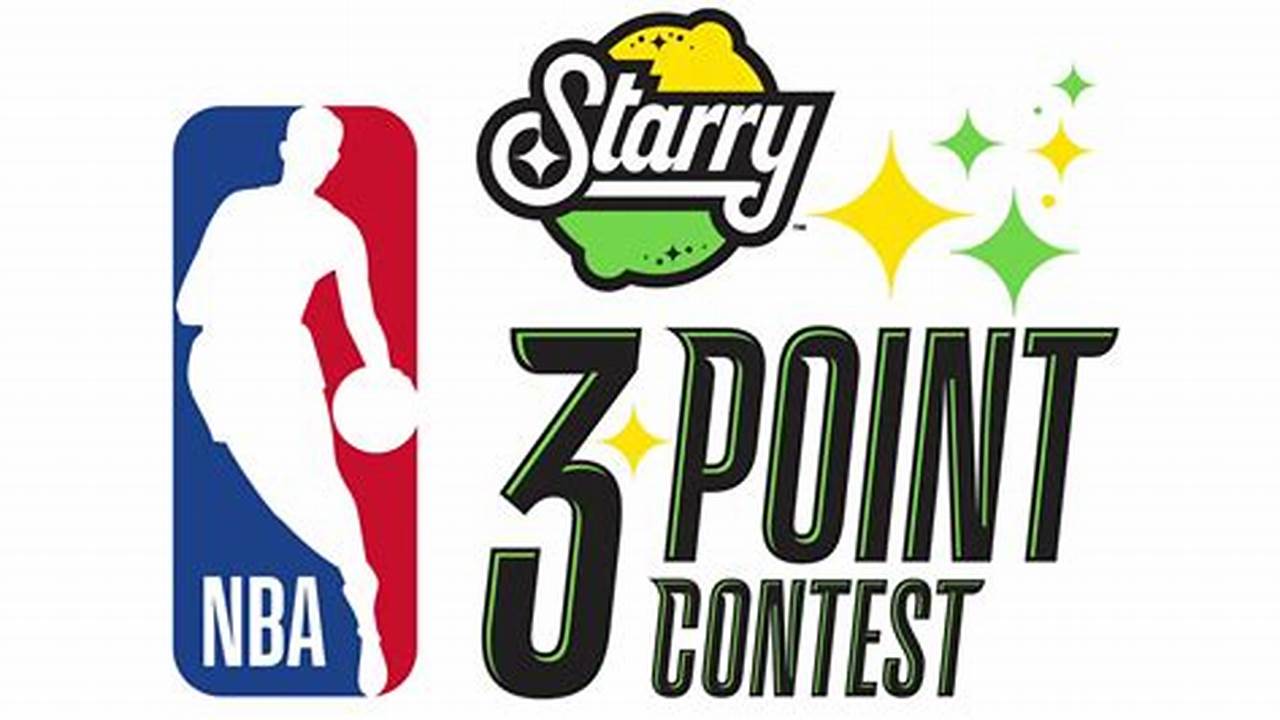 Nba 3 Point Contest 2024