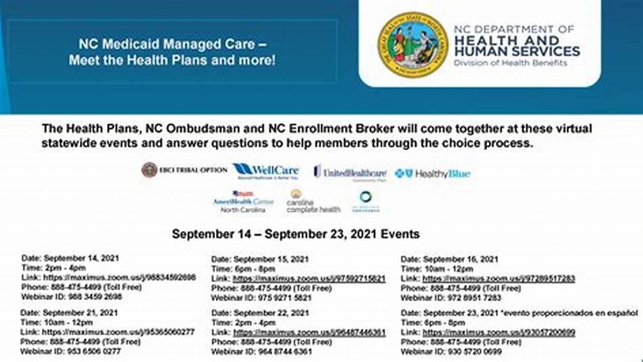 Nc Medicaid Checkwrite Schedule 2024