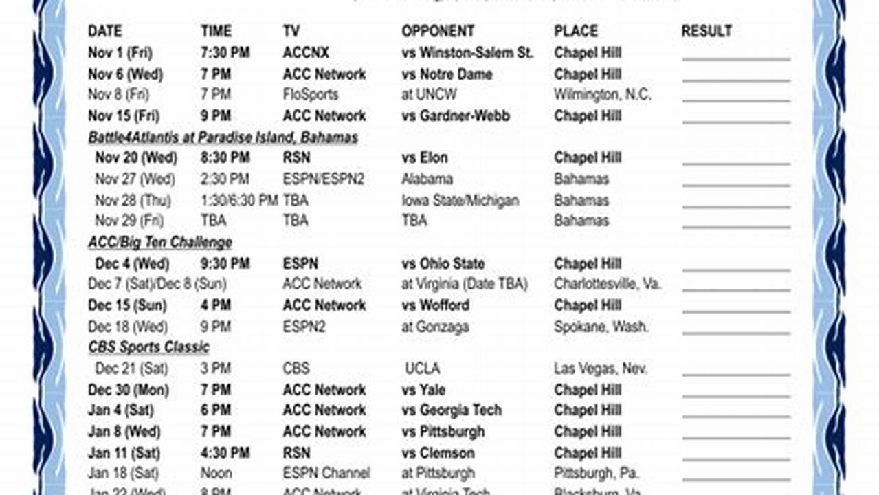 Nc State Basketball Schedule 2024-2024