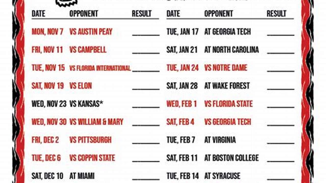 Nc State Men'S Basketball Schedule 2024