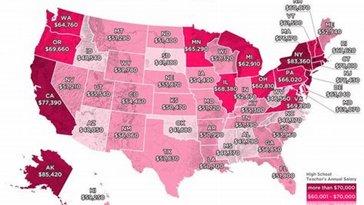 Nc Teacher Salary 2024