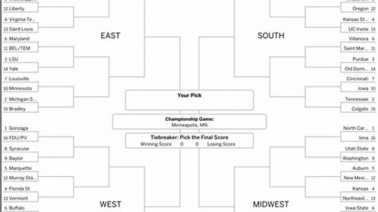 Ncaa Basketball Bracket 2024 Printable Espn