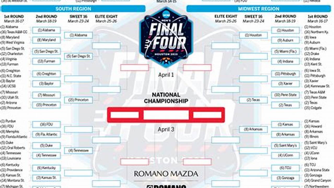 Ncaa Basketball Final Four 2024 Bracket