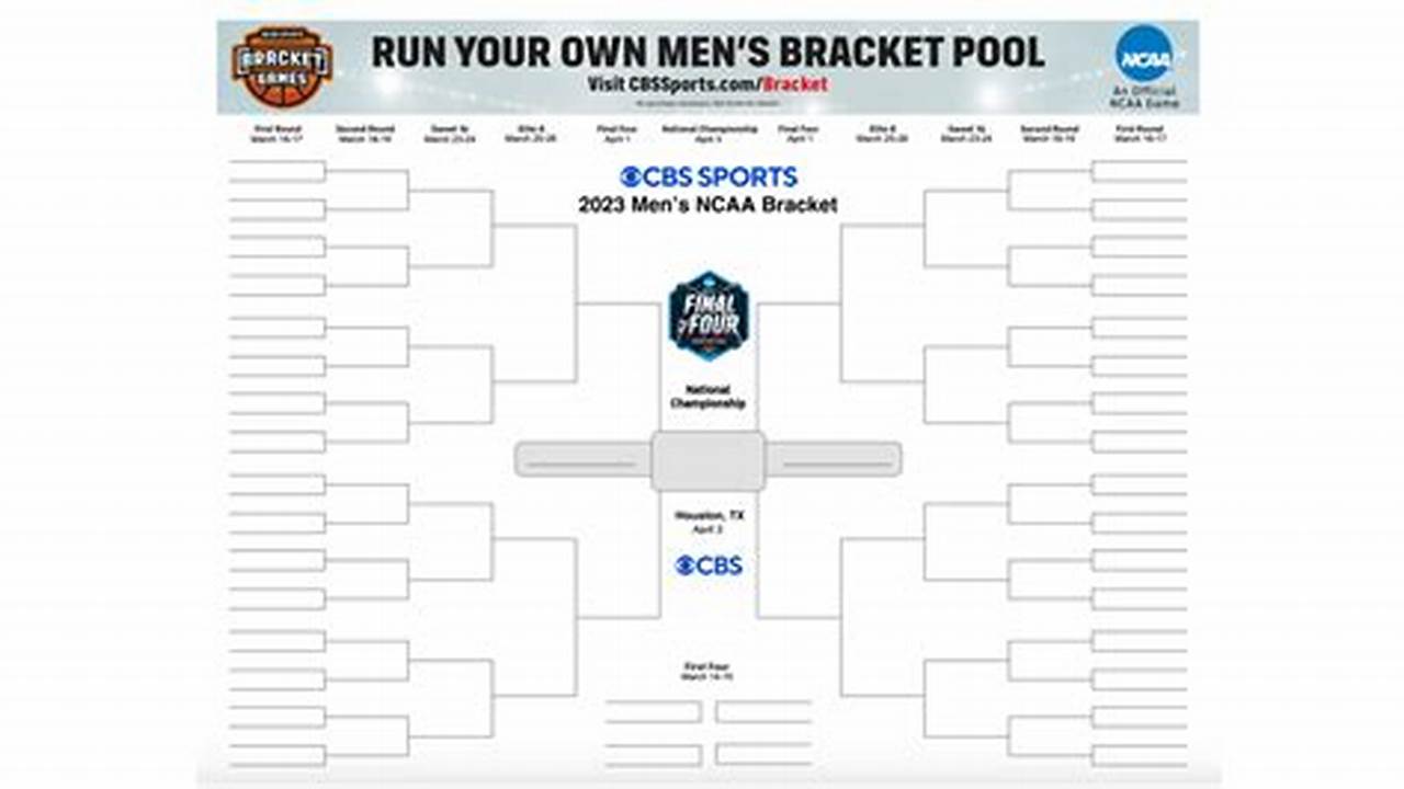 Ncaa March Madness Tournament Bracket 2024