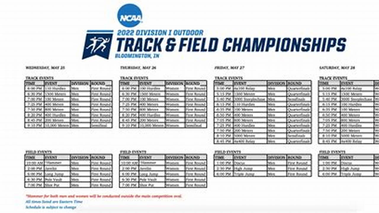 Ncaa Outdoor Track And Field Championships 2024 Schedule Calendar