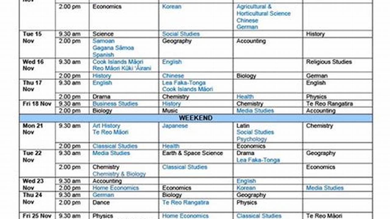 Ncea Exam Timetable 2024