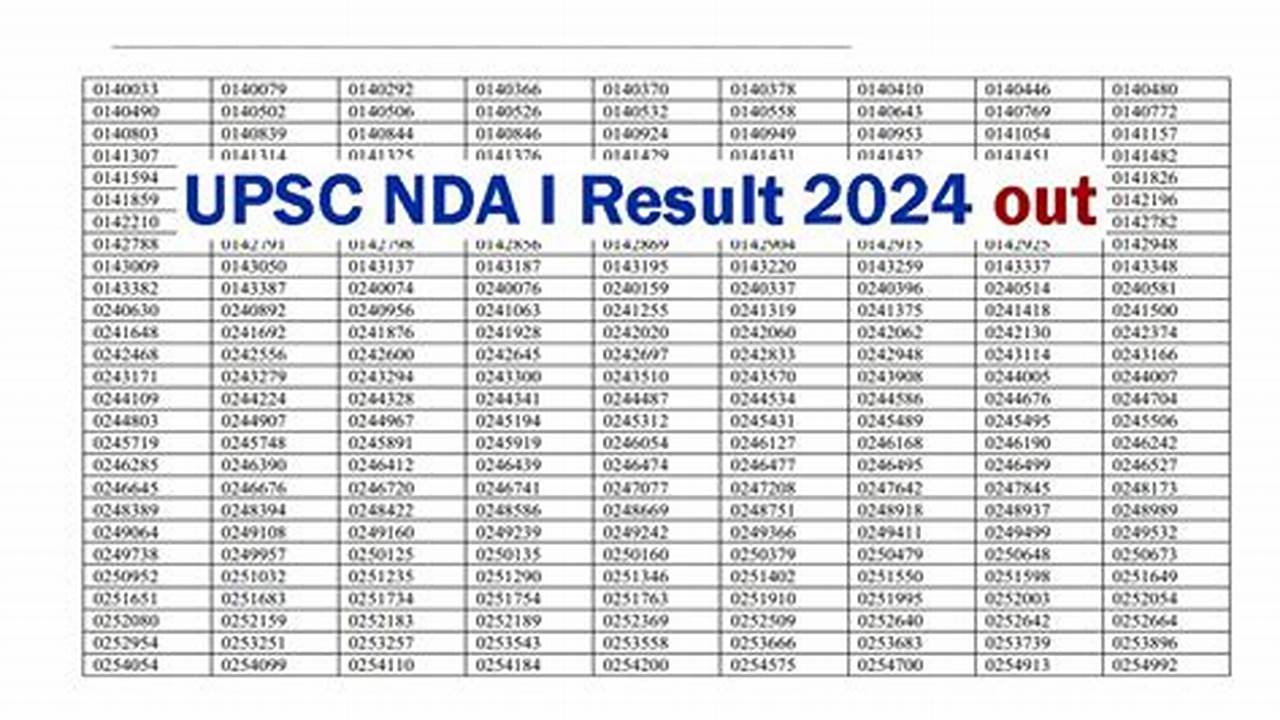 Nda Result 2024 2024 Uk