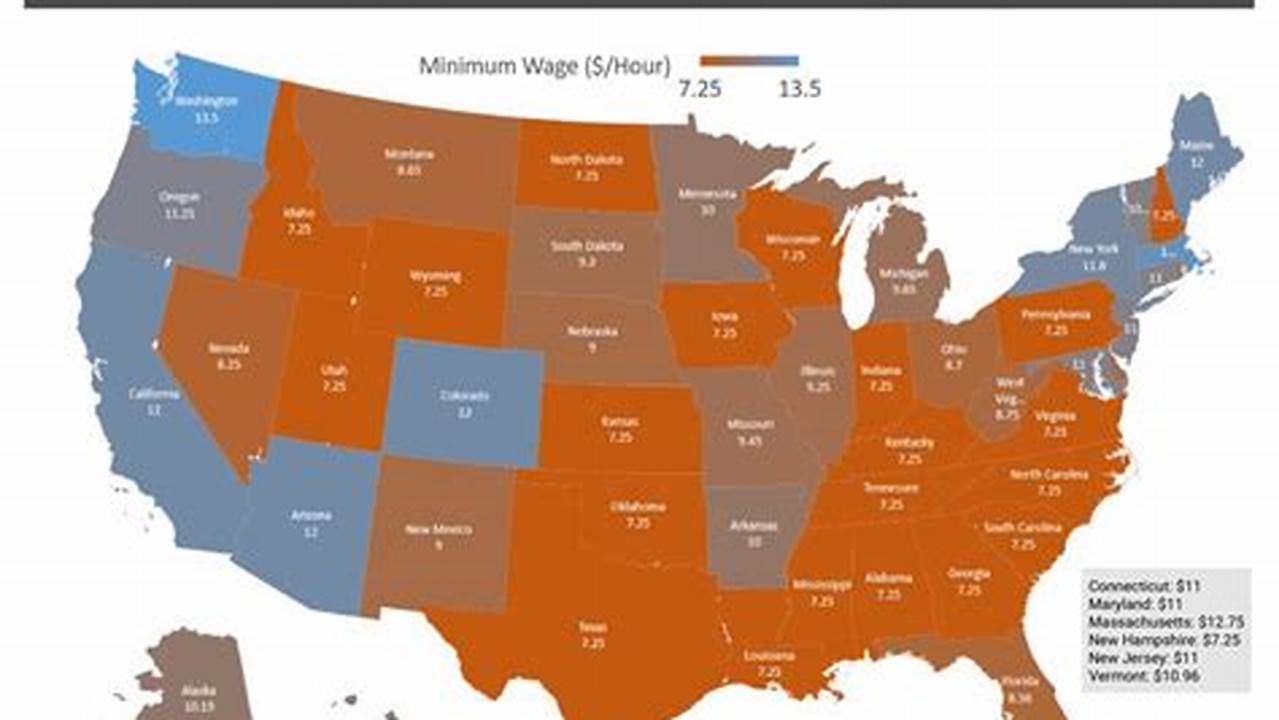 Nebraska Minimum Wage 2024