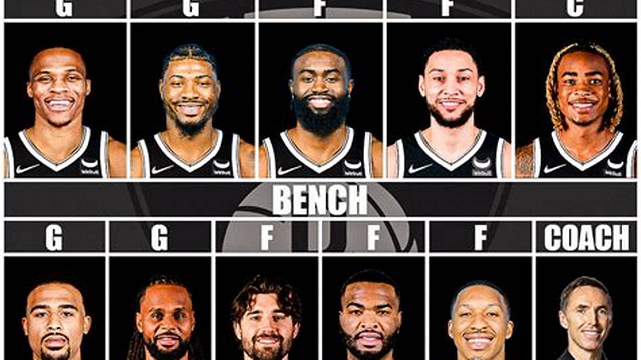 Nets 2024 Roster