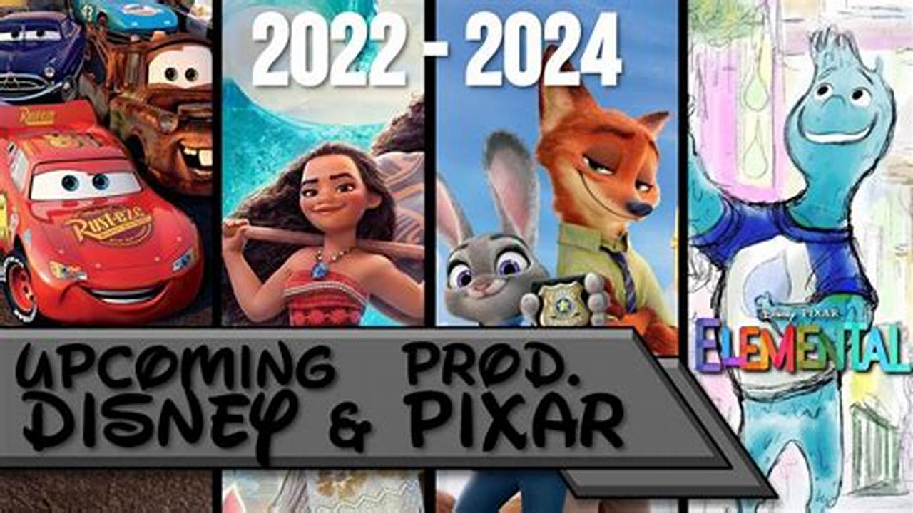 New &amp;Amp; Upcoming Animation Movies 2024 List, 2024
