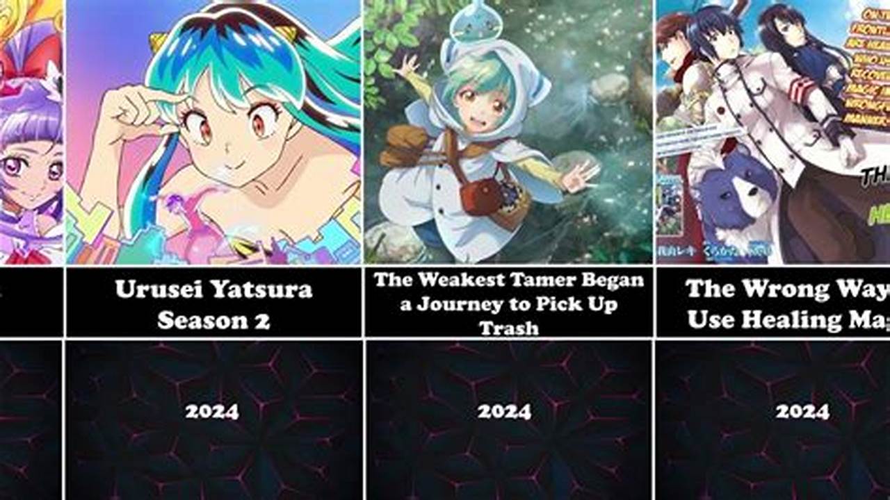 New Anime Game 2024