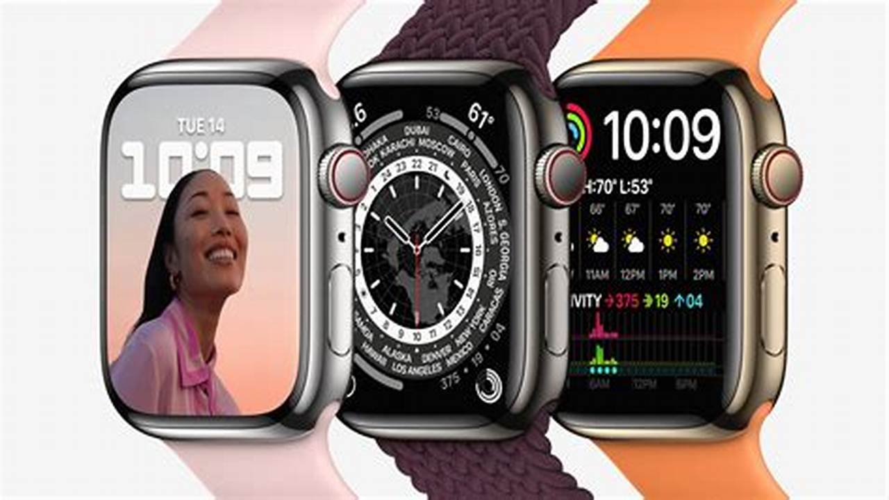 New Apple Watch Face 2024