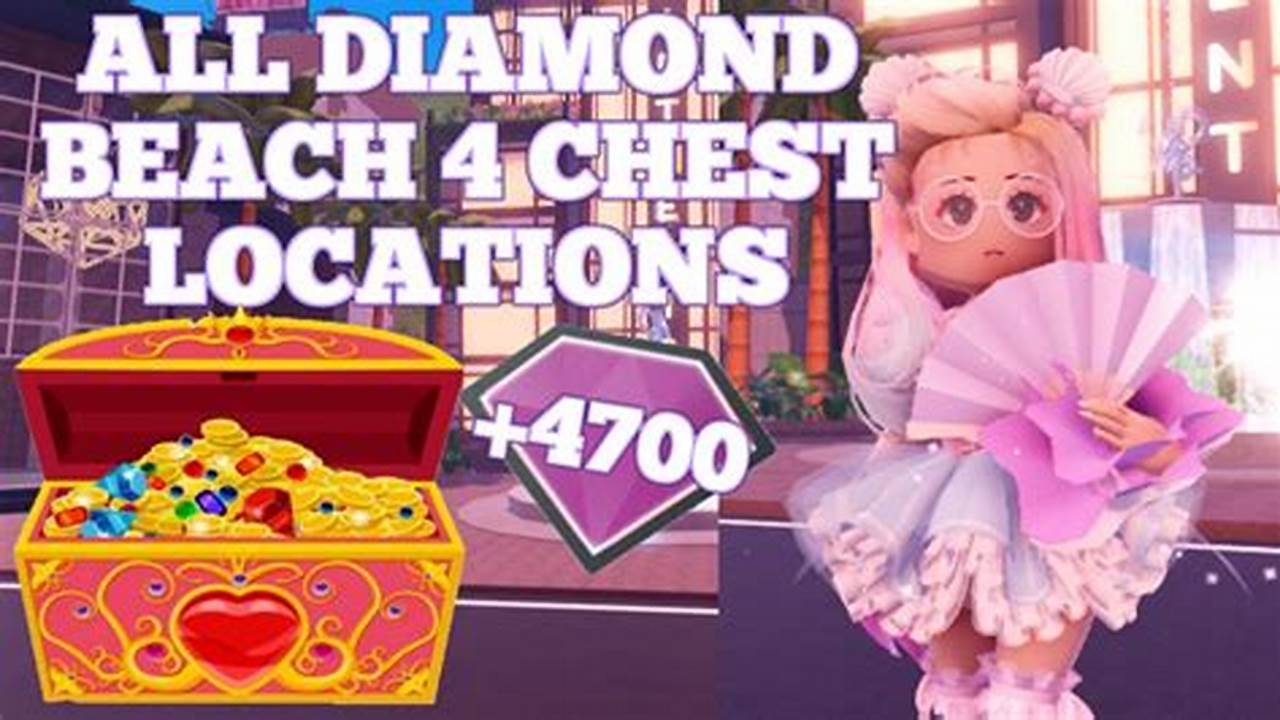 New Chests In Royale High 2024