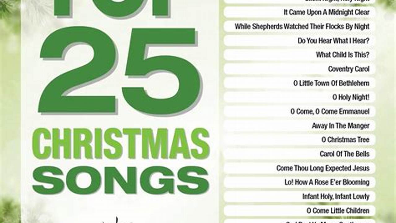 New Christmas Songs For 2024