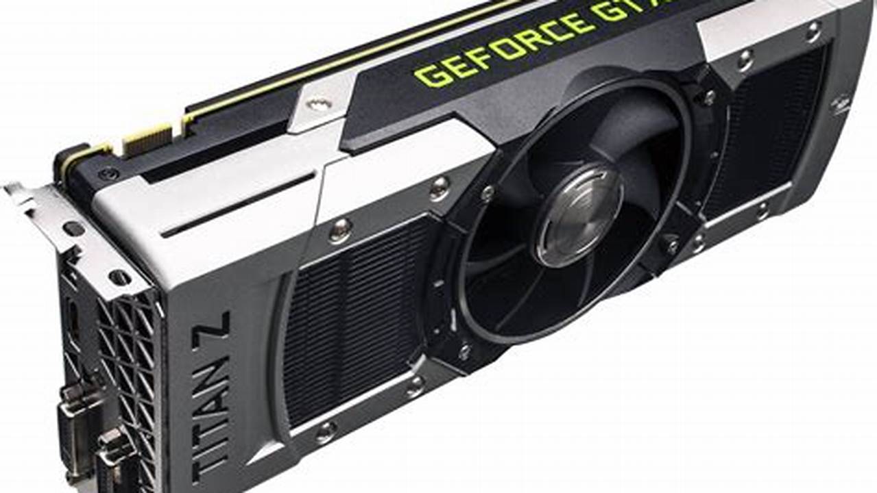 New Graphics Card 2024