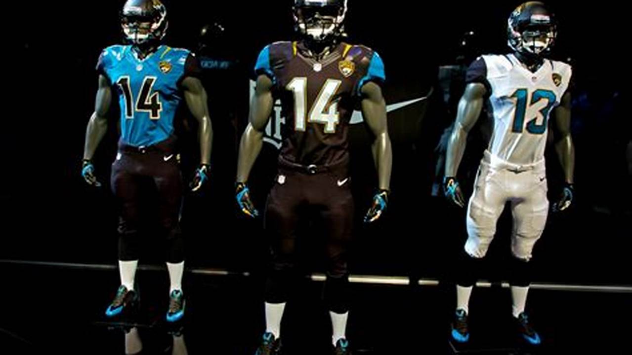 New Jacksonville Jaguars Uniforms 2024 For Sale