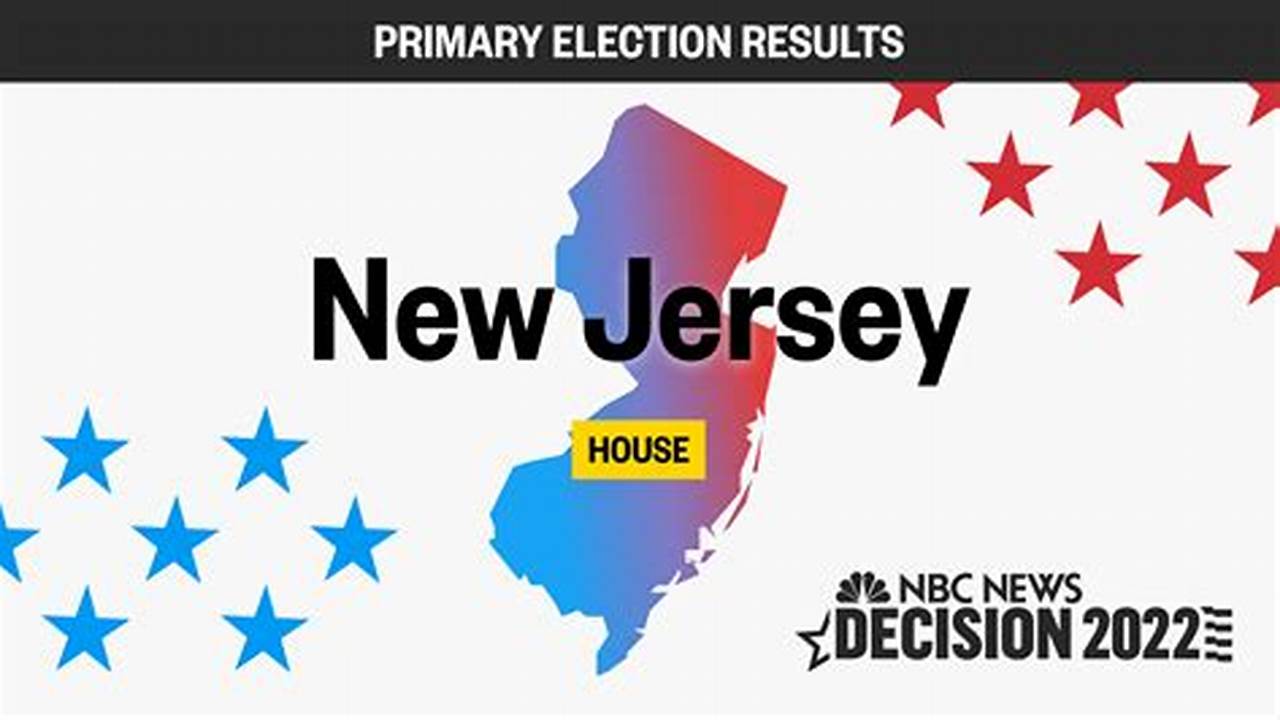 New Jersey Election Results 2024