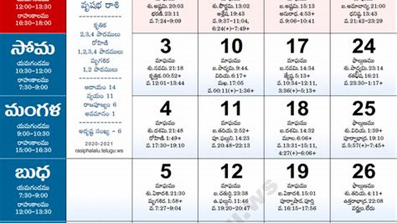 New Jersey Telugu Calendar 2024 February Pdf Download Link Given At The Bottom., 2024
