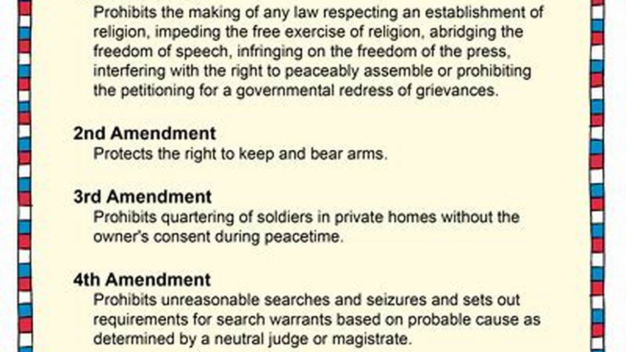 New Mexico Constitutional Amendment 1 2024 Pdf