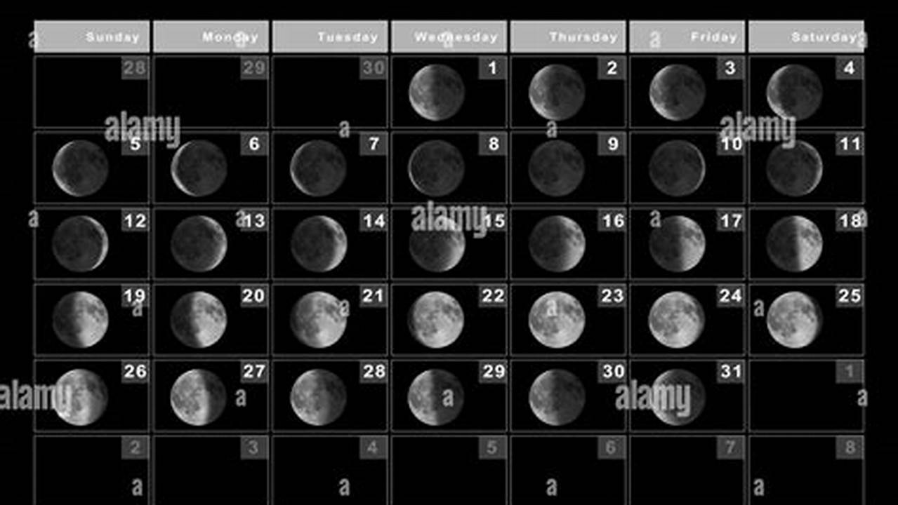 New Moon Full Moon May 2024