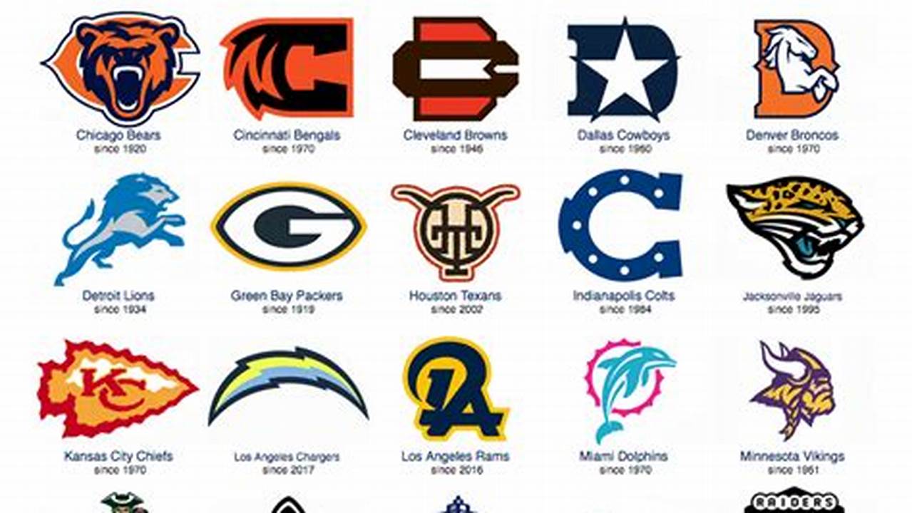 New Nfl Logos 2024
