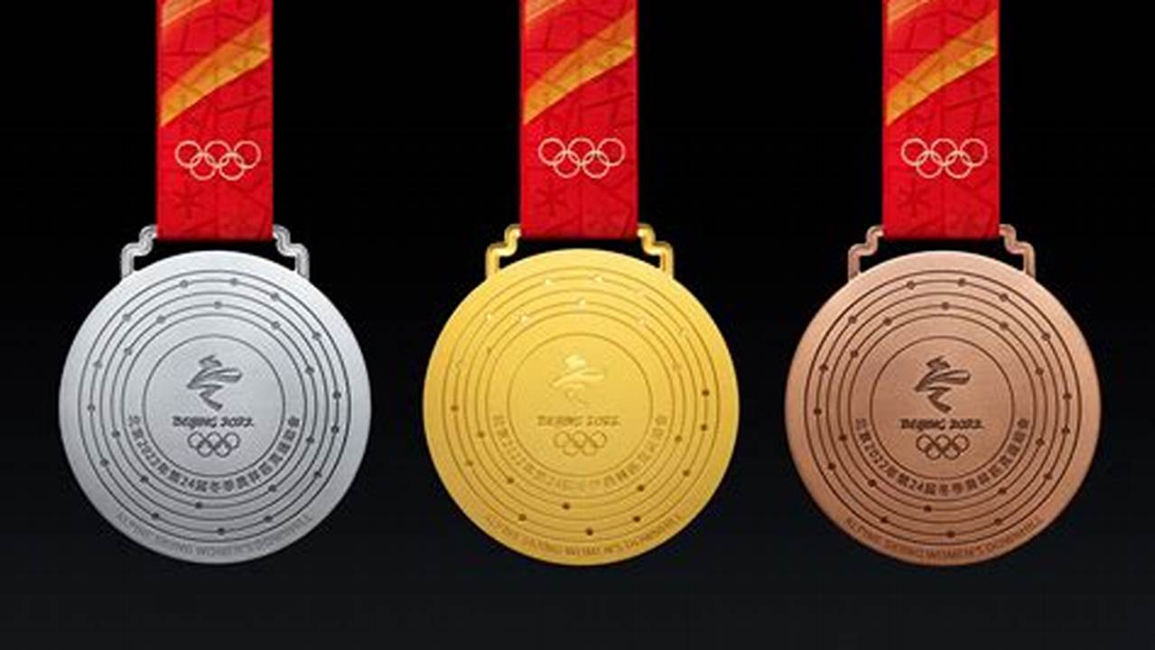 New Olympic Games 2024 Medals Wiki