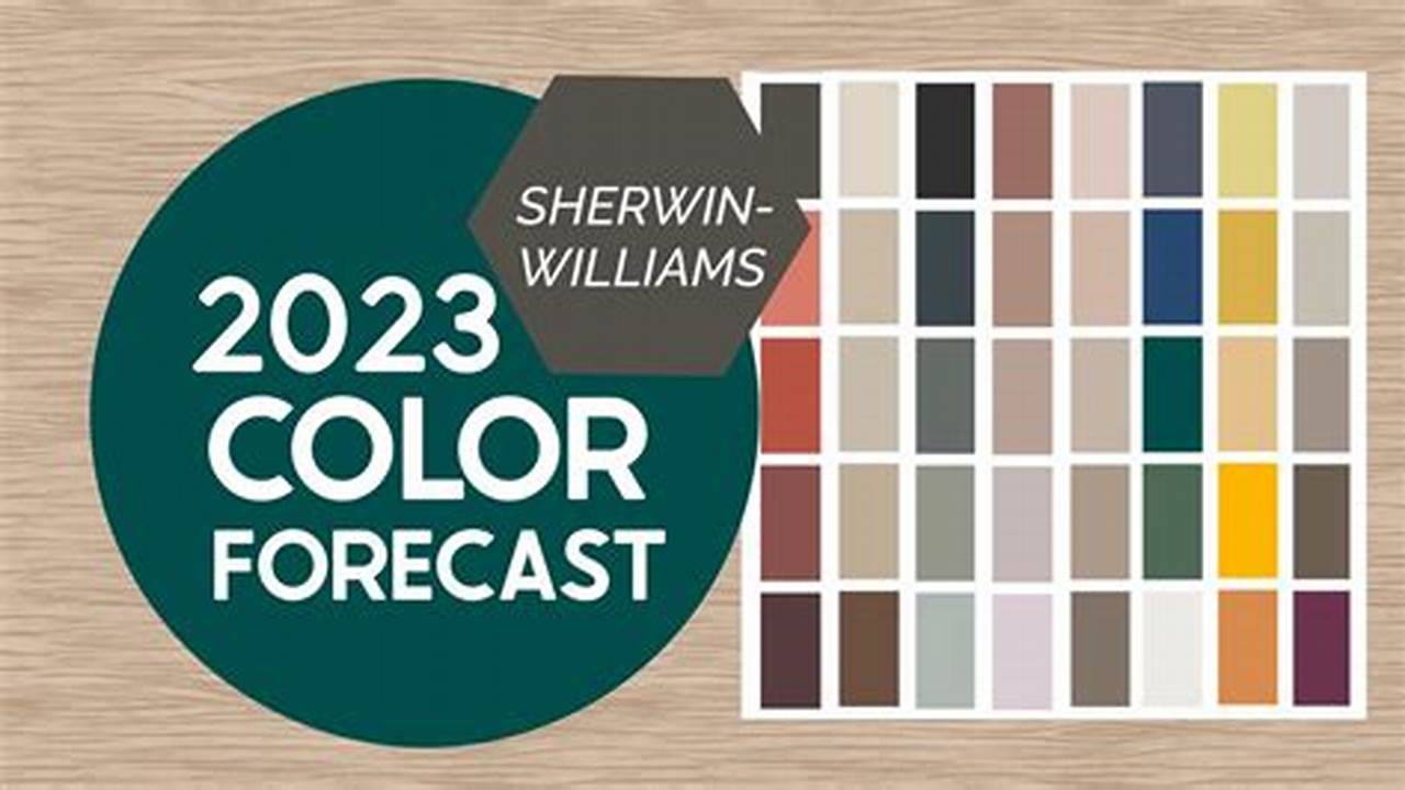 New Paint Colors For 2024