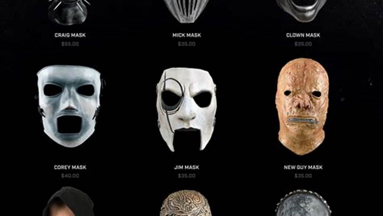 New Slipknot Masks 2024