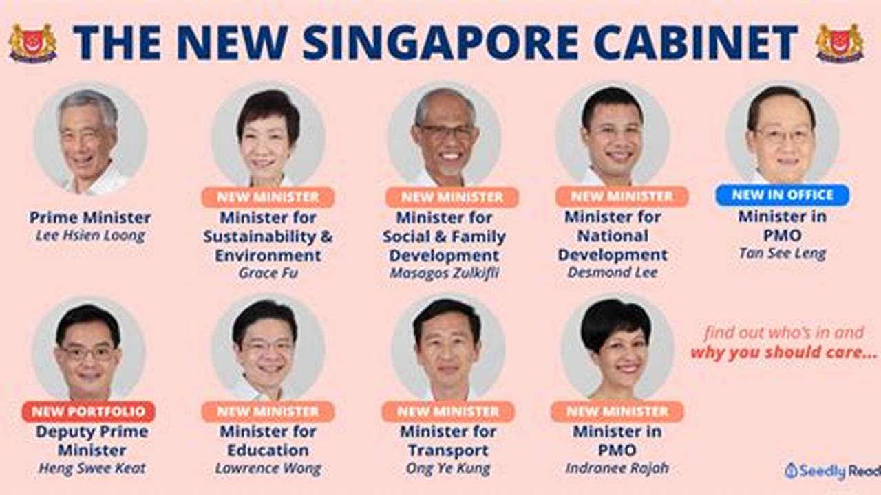 New Speaker Of The House Singapore 2024
