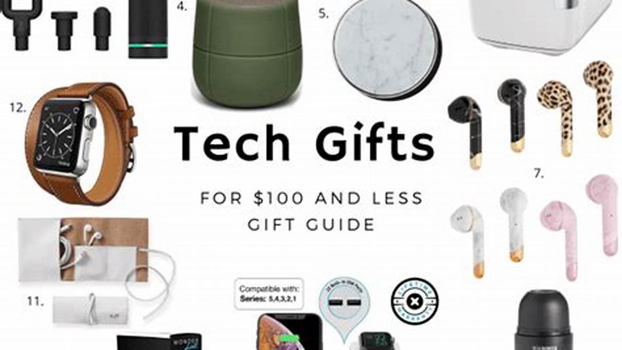 New Tech Gifts 2024