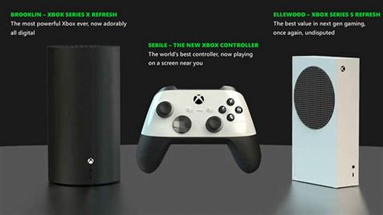 New Xbox Model 2024