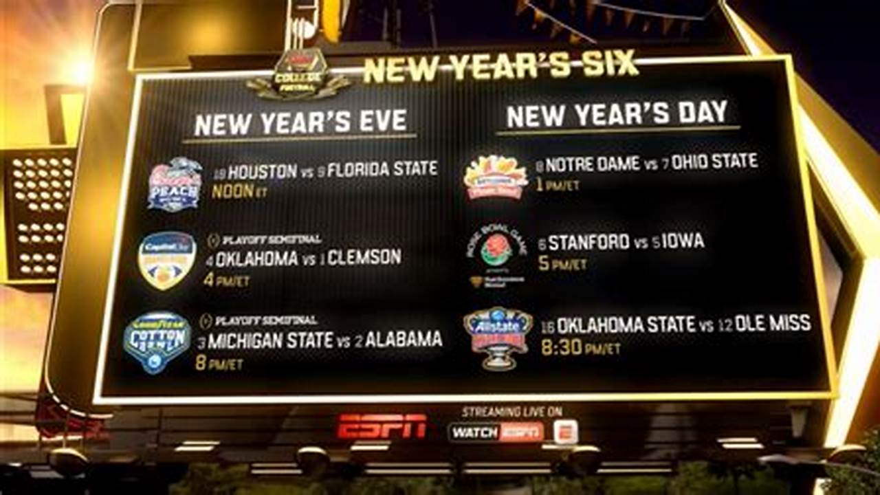 New Year's 6 Bowls 2024-24