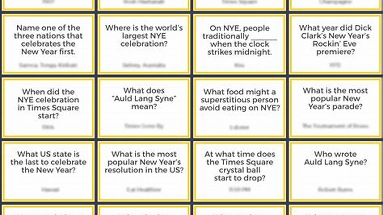New Year Conversation Questions 2024