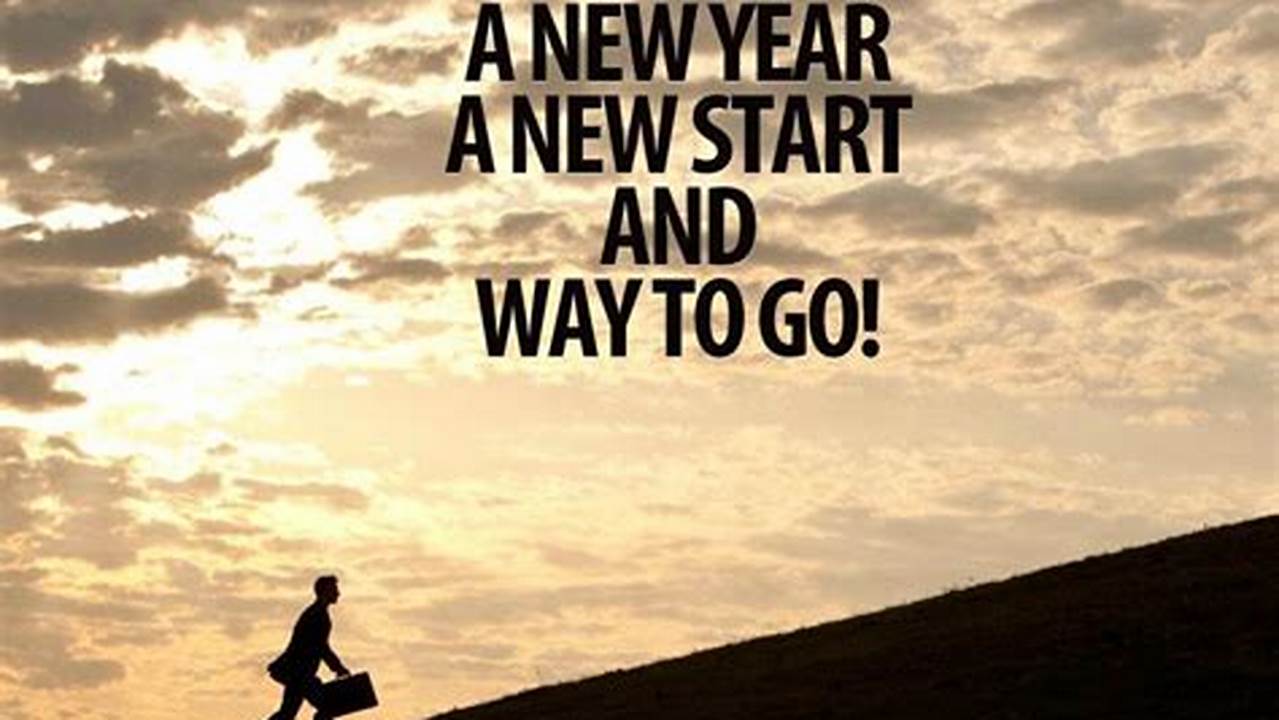 New Year Motivational Quotes 2024 Free