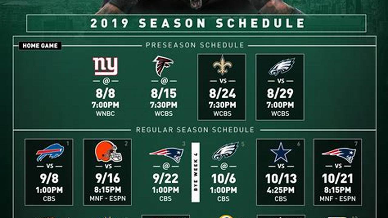 New York Jets 2024 Preseason Schedule