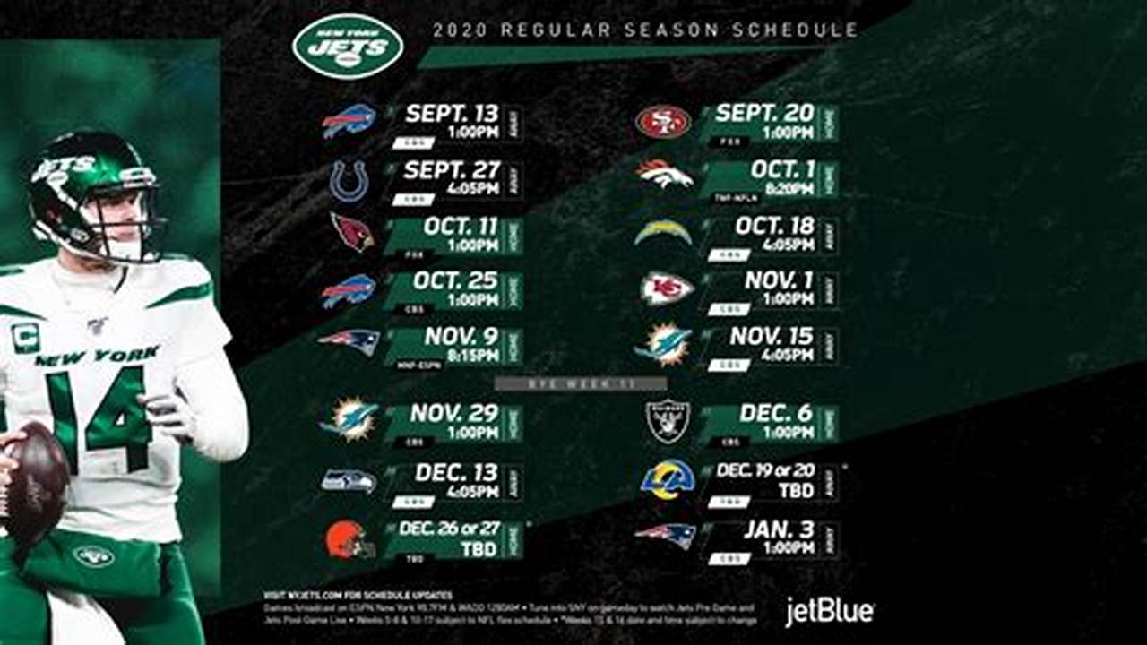 New York Jets Nfl Draft 2024